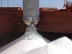 鋁價要是上2萬元，那氧化鋁怎么走？