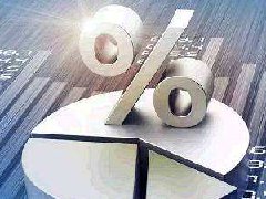 有色延續(xù)弱勢，鋁鋅下方支撐較強(qiáng)