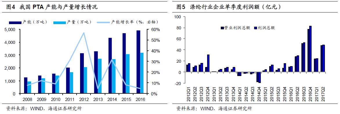 煤、鋼、有色，誰在竊喜，誰在憂慮？