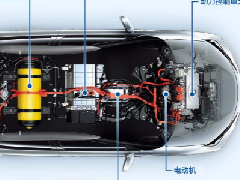 新能源電動(dòng)汽車趨勢(shì)：鋁燃料電池的應(yīng)用（一）