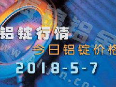 今日鋁價(jià)：5月7日全國(guó)各地鋁錠行情